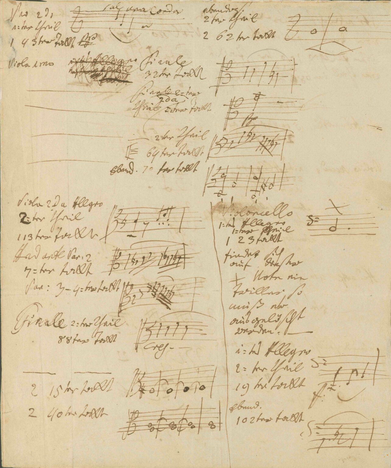 Monitum-Liste